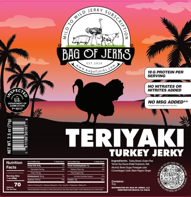 Teriyaki Turkey